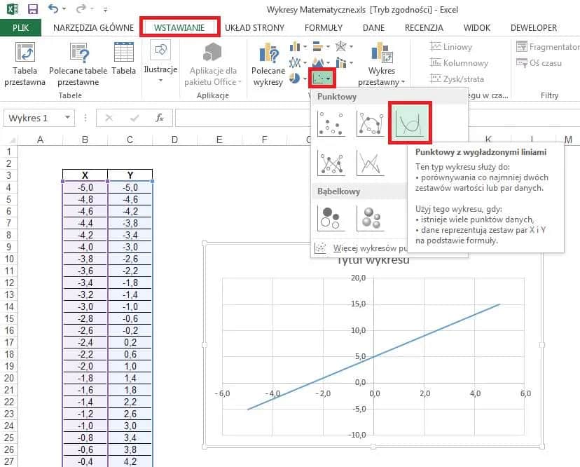 Jak obliczyć deltę w Excelu: Proste kroki dla początkujących