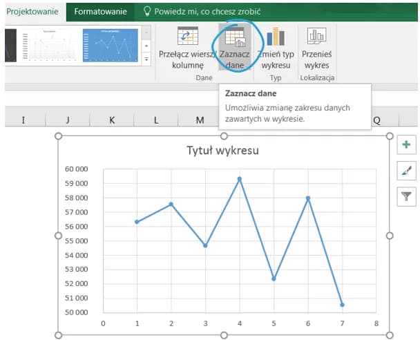 Jak stworzyć wykres funkcji w Excelu: Prosty poradnik krok po kroku