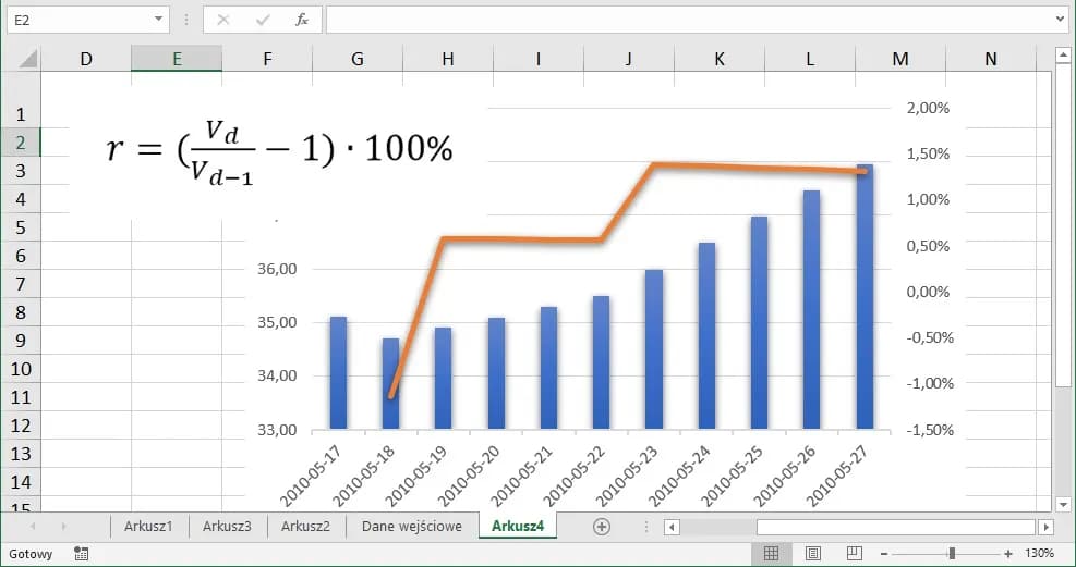 Jak zrobić mapę ryzyka w Excelu: Praktyczny poradnik krok po kroku