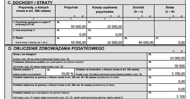Rozliczanie PIT-8C: Jak prawidłowo rozliczyć refundację szkoleń