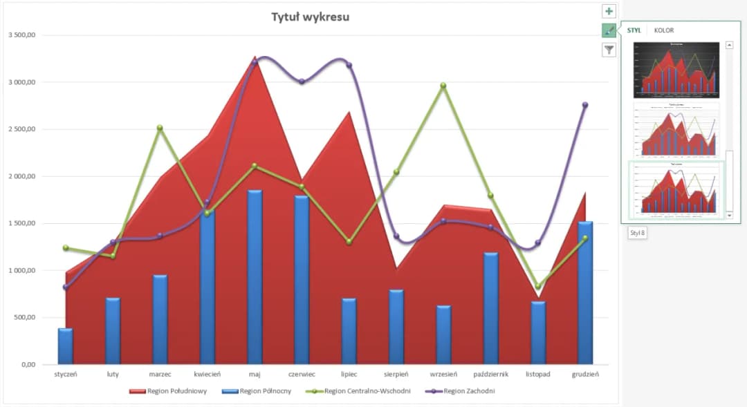 Jak nałożyć wykresy w Excelu: 3 proste metody porównywania danych