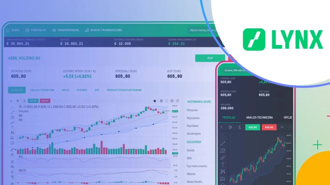 Lynx minimalna wpłata: 15 000 zł na start inwestycji
