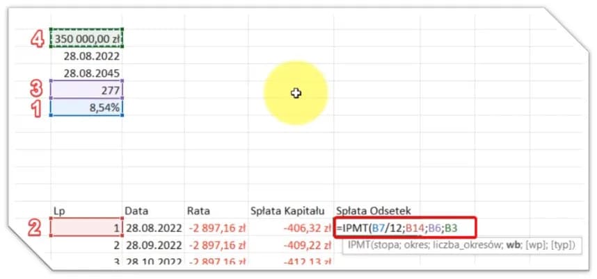 Jak obliczyć oprocentowanie kredytu w Excelu: Proste metody