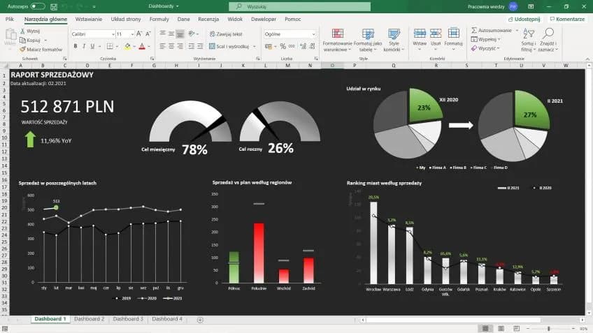 Jak obsługiwać Excel od podstaw: praktyczny kurs dla początkujących