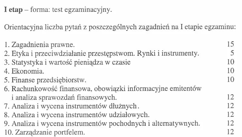 Egzaminy na doradcę inwestycyjnego: Jak zdobyć licencję KNF