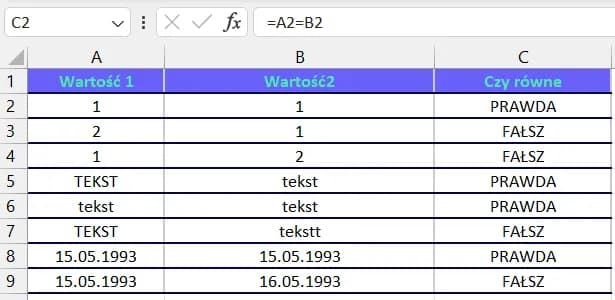 Znaczenie znaku $ w Excelu: Klucz do efektywnych formuł