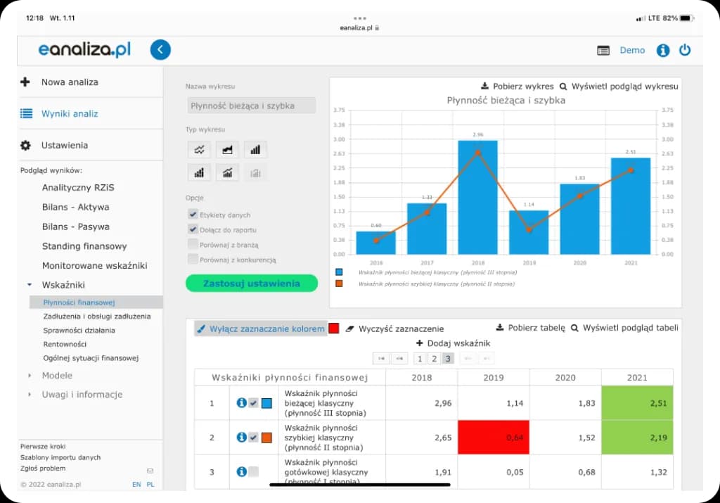 Analiza finansowa online: Krok po kroku do lepszych decyzji