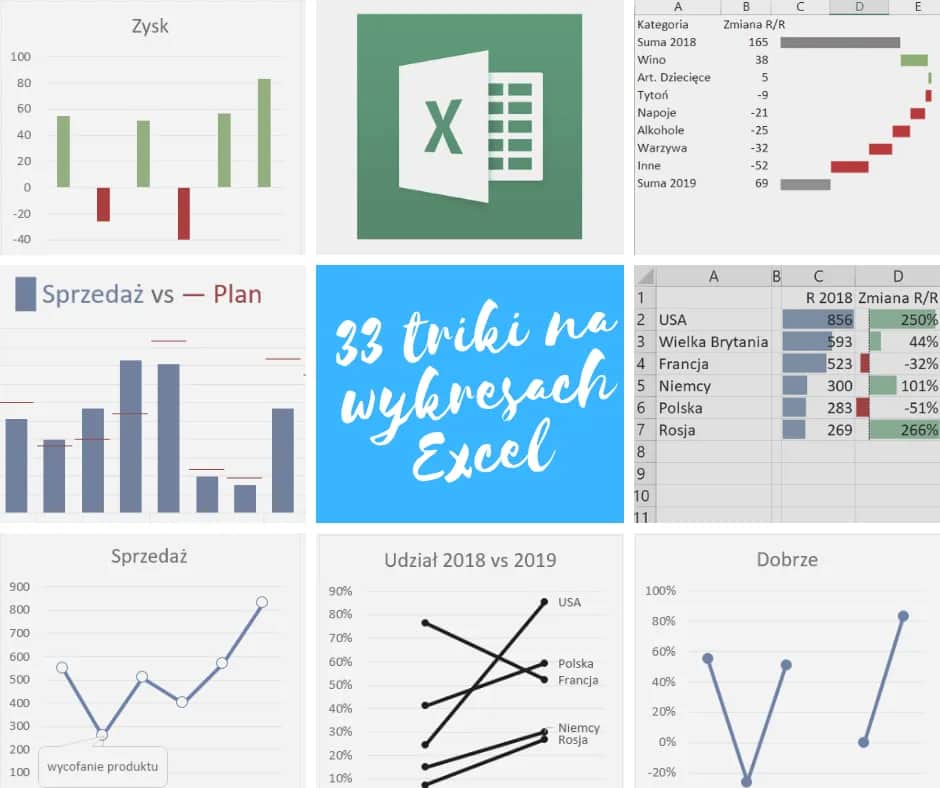 Jak zapisać wykres z Excela jako obraz: Praktyczny poradnik