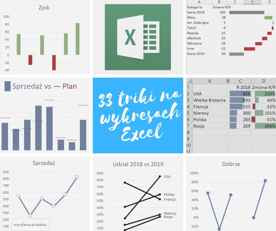 Jak zapisać wykres z Excela jako obraz: Praktyczny poradnik