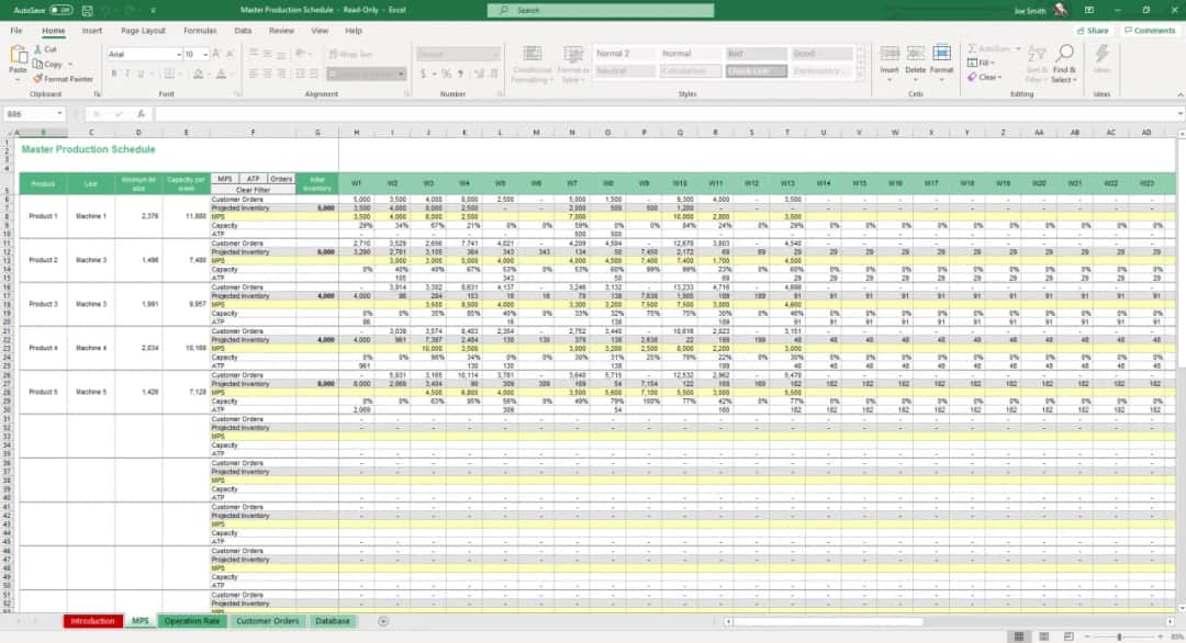 Tworzenie harmonogramu produkcji w Excelu, który usprawni Twoją pracę