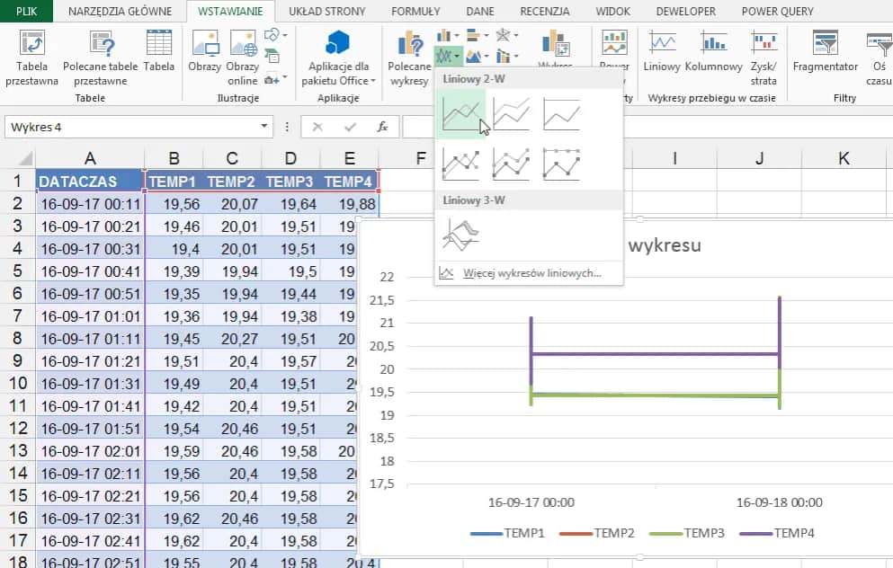 Jak zrobić wykres temperatury w Excelu - prosty poradnik dla początkujących