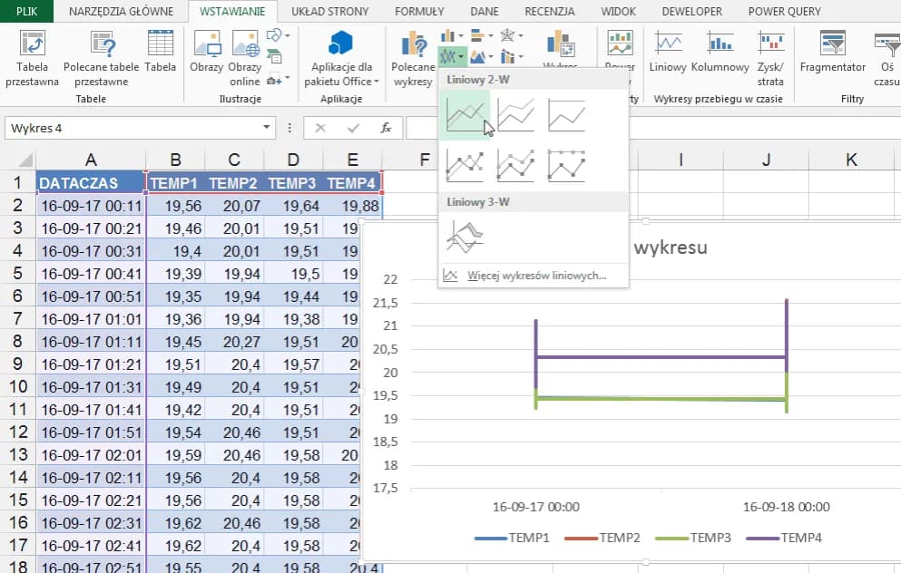 Jak zrobić wykres temperatury w Excelu - prosty poradnik dla początkujących