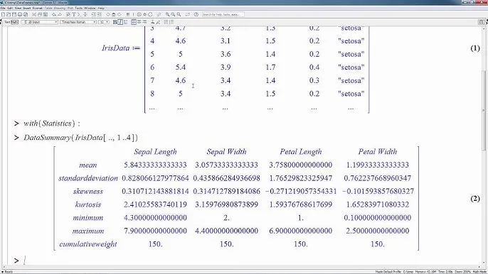 Maple - tabele i tablice