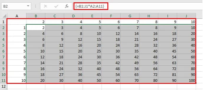 Jak stworzyć tabliczkę mnożenia w Excelu: 3 skuteczne metody z formułami